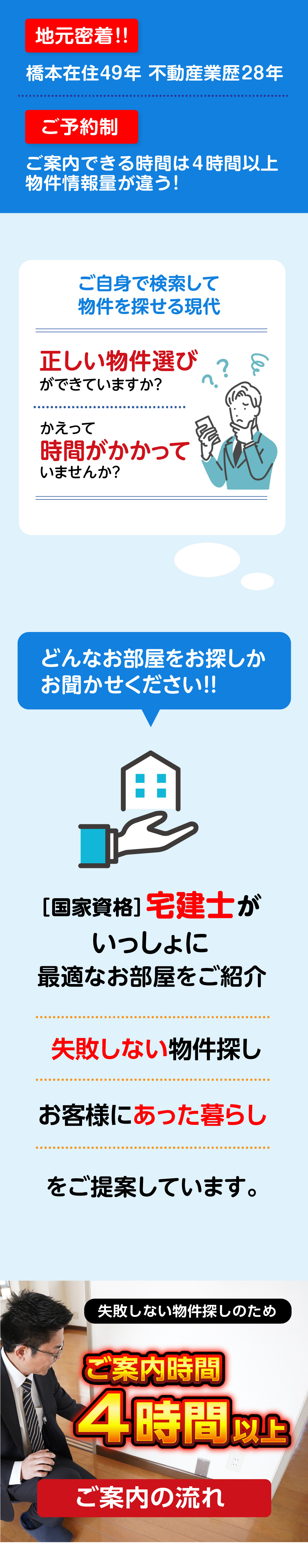 神奈川県相模原市橋本地域密着｜橋本駅 賃貸 物件